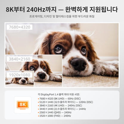 2×2 DP 1.4 KVM (멀티 PC 제어 지원) | 듀얼 8K60/4K144, EDID