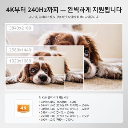 듀얼 4K60Hz 하이브리드 KVM 도킹 스테이션 키트 - USB-C (MST 및 EDID 지원) / 노트북 1대 및 데스크톱 1대용