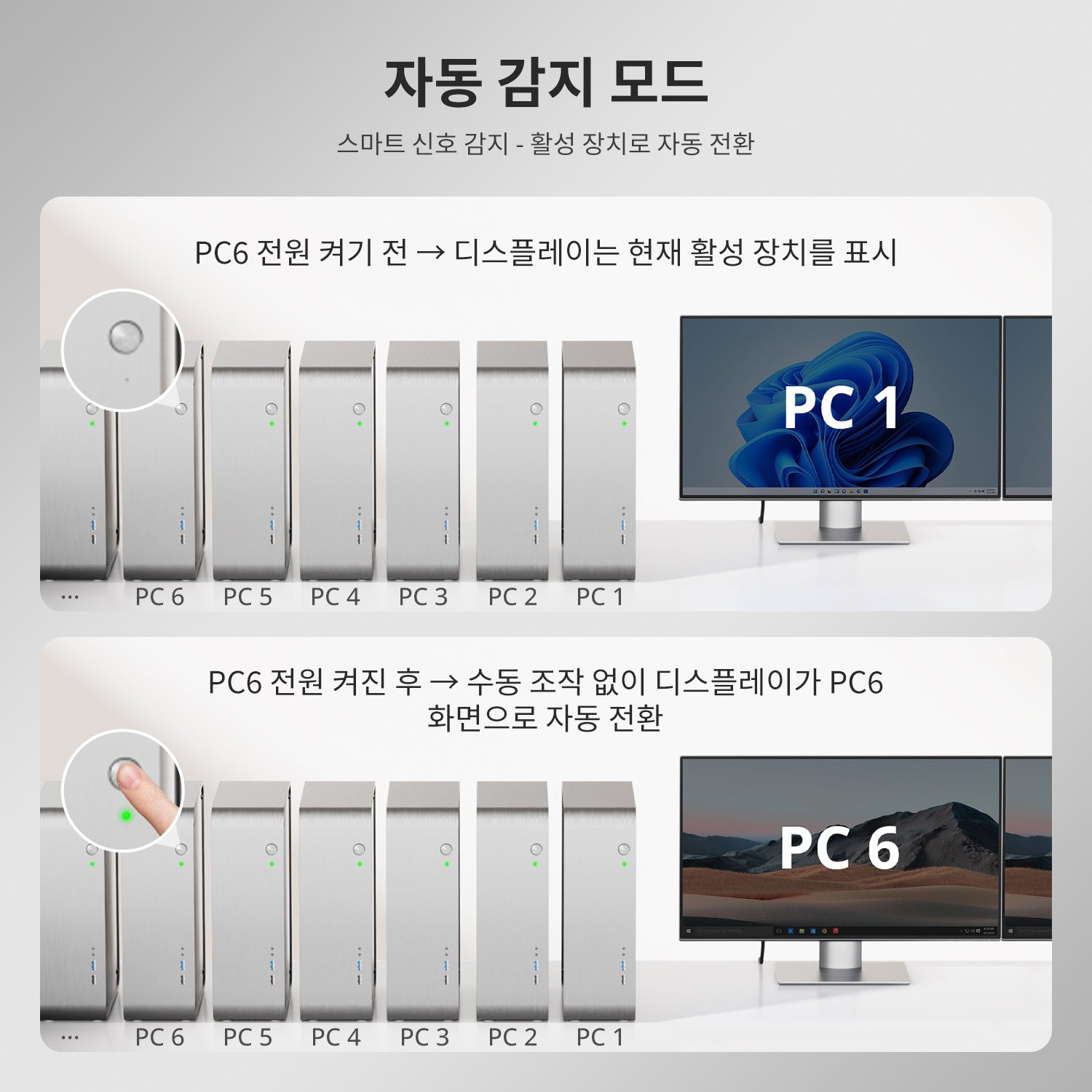 HDMI 2.1 및 DP 1.4 듀얼 8K60Hz KVM 스위치 (8대의 PC 및 2대의 모니터용), ADI 칩, EDID, VRR, FVA, ALLM 및 Dynamic HDR 탑재