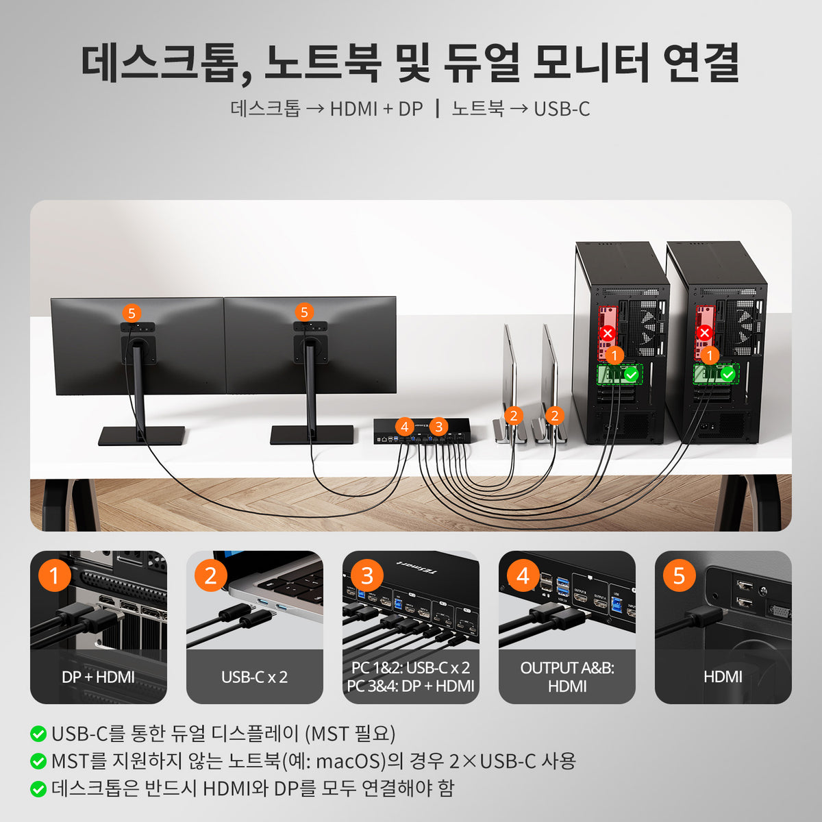 듀얼 모니터 하이브리드 USB-C/HDMI/DP 4K60Hz KVM 스위치 프로 허브, 2대의 노트북 및 2대의 PC용, MST 모드, EDID 에뮬레이션, 기가비트 LAN 및 듀얼 충전 지원