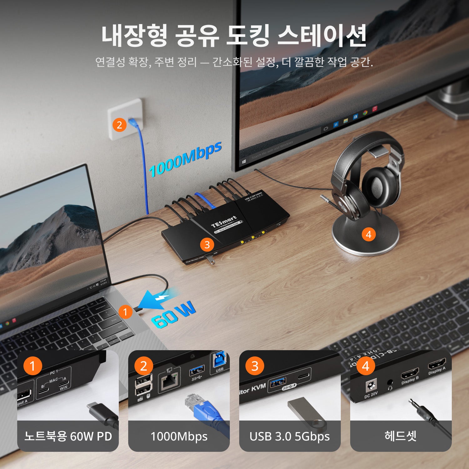 듀얼 4K60Hz 하이브리드 KVM 도킹 스테이션 키트 - USB-C (MST 및 EDID 지원) / 노트북 1대 및 데스크톱 1대용