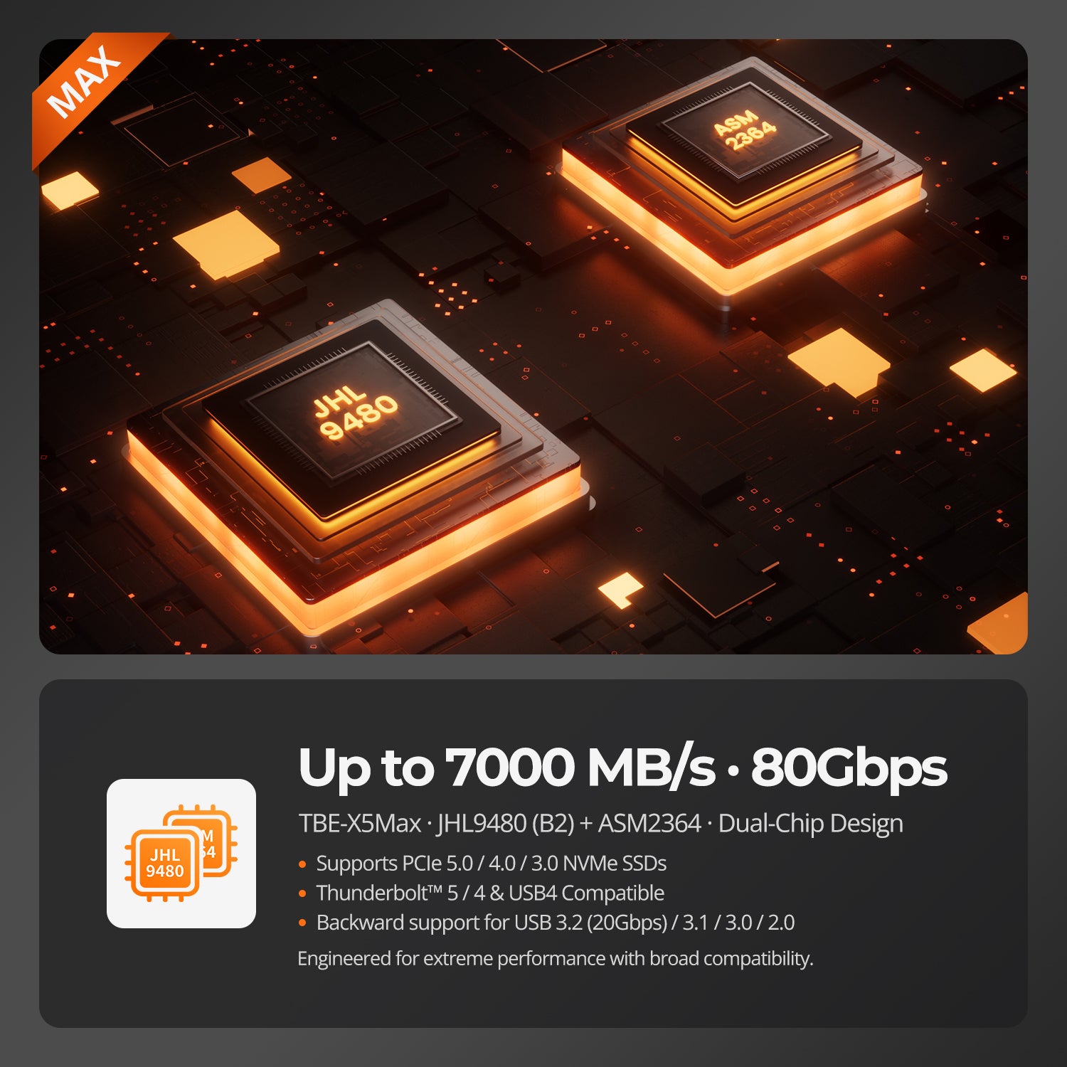 TBE-X5Max USB4 80Gbps PCIe 5.0 NVMe SSD 인클로저 · Thunderbolt 5/4/3 및 USB 3.x 호환 · 최대 7000 MB/s