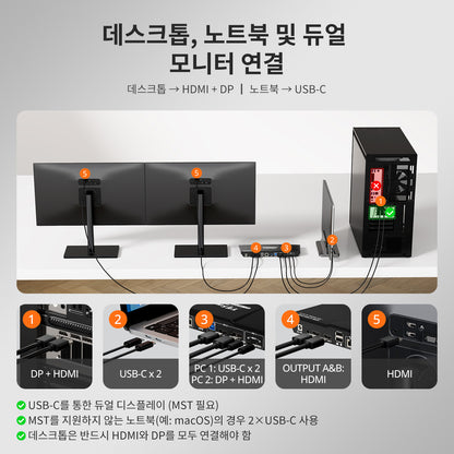 듀얼 4K60Hz 하이브리드 KVM 도킹 스테이션 키트 - USB-C (MST 및 EDID 지원) / 노트북 1대 및 데스크톱 1대용