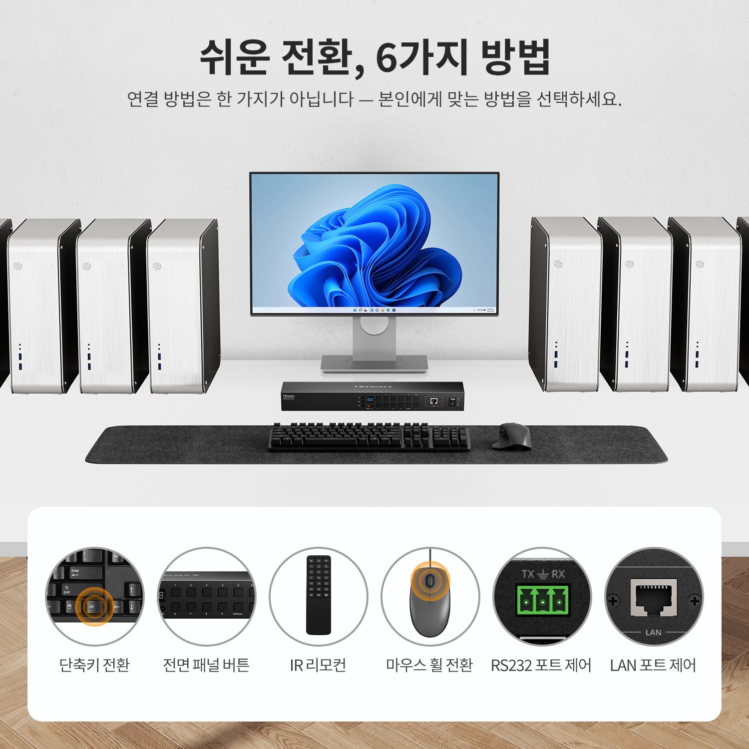 업그레이드된 16포트 HDMI KVM 스위치 USB 3.0 (5Gbps), 4K60Hz, RS232/LAN 제어 지원