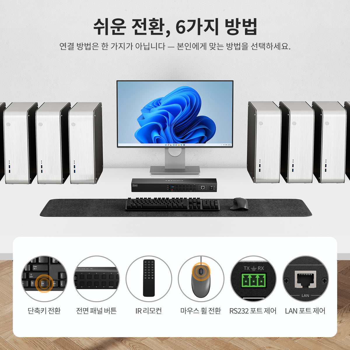 업그레이드된 16포트 HDMI KVM 스위치 USB 3.0 (5Gbps), 4K60Hz, RS232/LAN 제어 지원