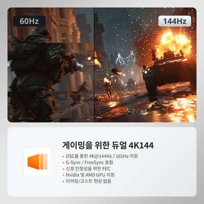 2×2 DP 1.4 KVM (멀티 PC 제어 지원) | 듀얼 8K60/4K144, EDID