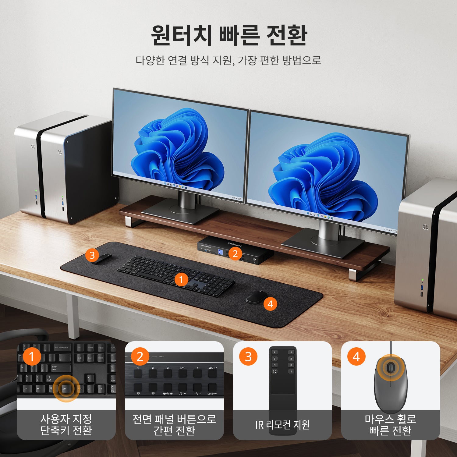DP 1.4 듀얼 8K@60Hz KVM 스위치 (네트워크 허브 및 스마트 EDID 내장) – IT 전문가, 크리에이터 및 멀티 PC 환경을 위한 제품