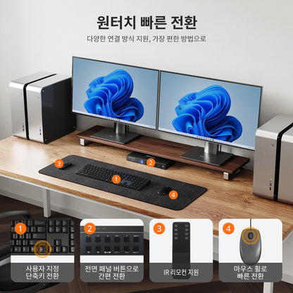 DP 1.4 듀얼 8K@60Hz KVM 스위치 (네트워크 허브 및 스마트 EDID 내장) – IT 전문가, 크리에이터 및 멀티 PC 환경을 위한 제품