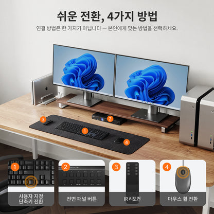 듀얼 모니터 하이브리드 USB-C/HDMI/DP 4K60Hz KVM 스위치 프로 허브, 2대의 노트북 및 2대의 PC용, MST 모드, EDID 에뮬레이션, 기가비트 LAN 및 듀얼 충전 지원