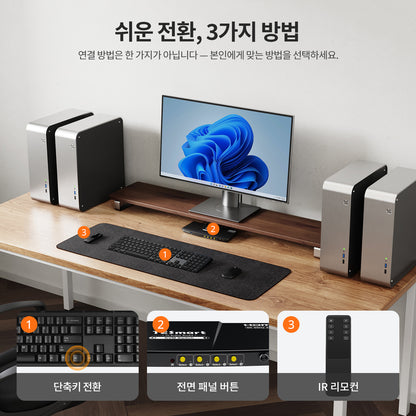 TESmart 4포트4:1 싱글 모니터 HDMI KVM 스위치 키트 – 4K60Hz, USB 3.0 도킹 스테이션 지원 | TESmart Korea