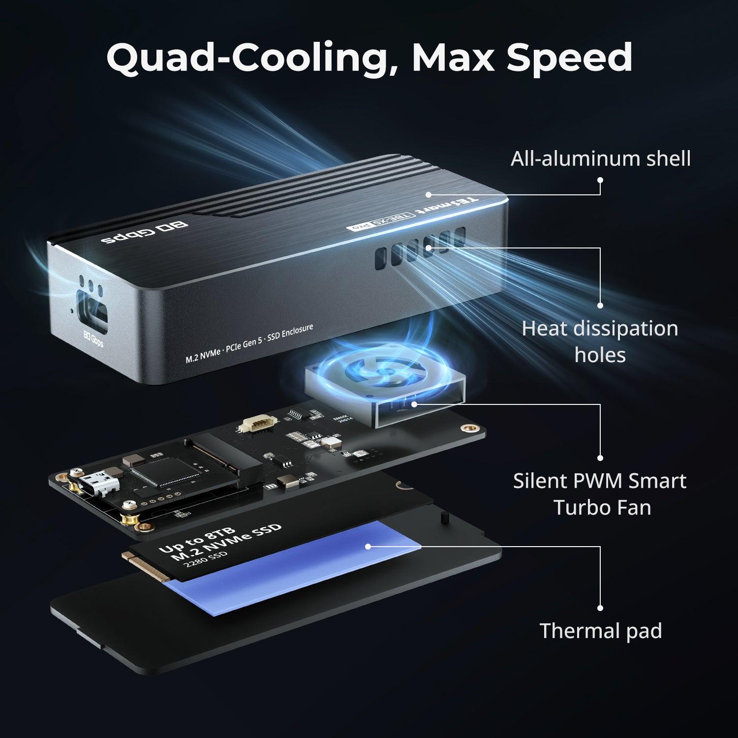 TBE-X5Pro USB4 80 Gbps PCIe 5.0 NVMe SSD 인클로저 · Thunderbolt 5/4/3 호환 · 최대 7000 MB/s
