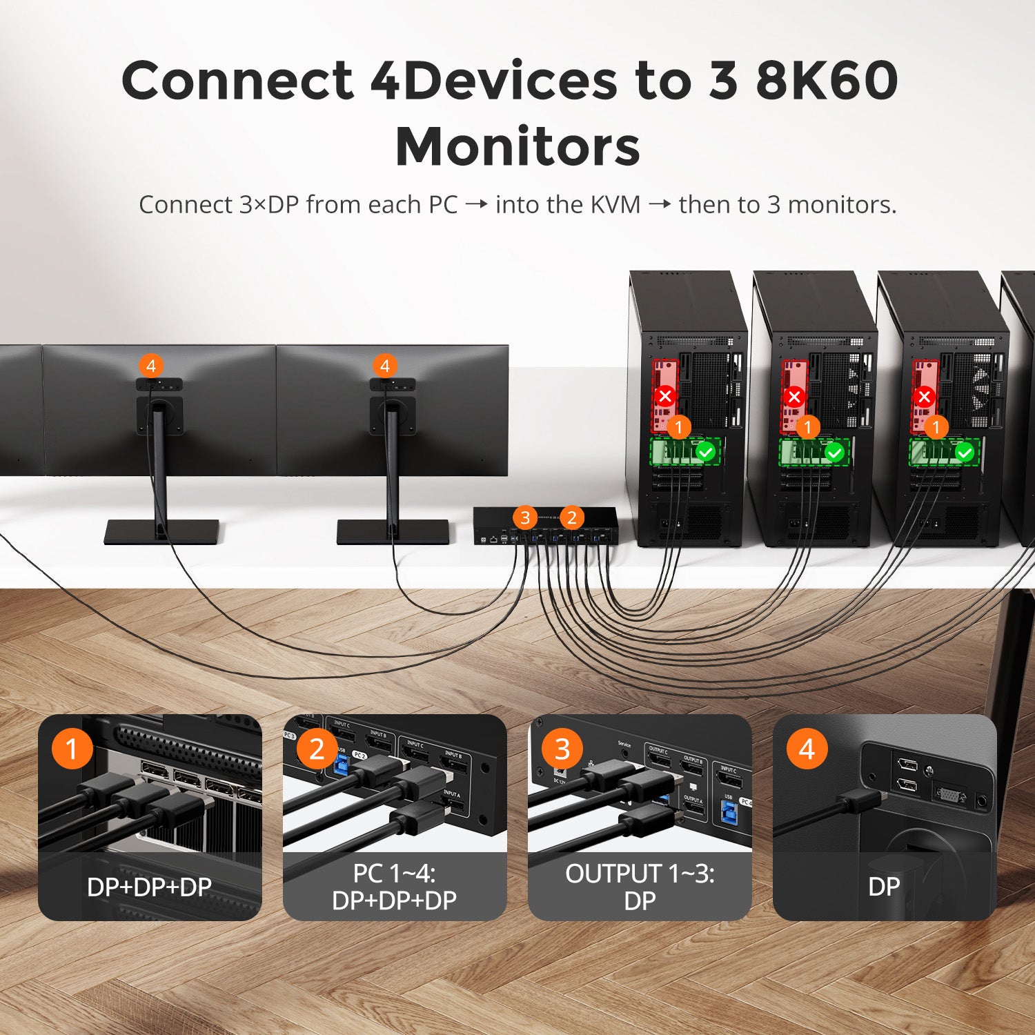 DP 1.4 트리플 8K@60Hz KVM 스위치 허브 (4대 PC, 3대 모니터용), EDID, 오디오/USB 잠금 및 다중 전환 지원