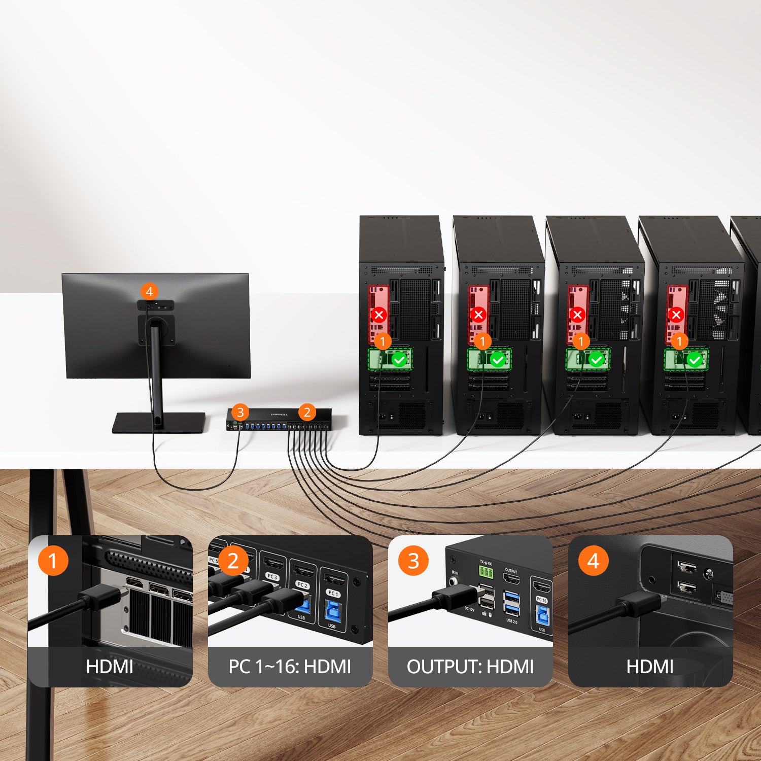 업그레이드된 16포트 HDMI KVM 스위치 USB 3.0 (5Gbps), 4K60Hz, RS232/LAN 제어 지원