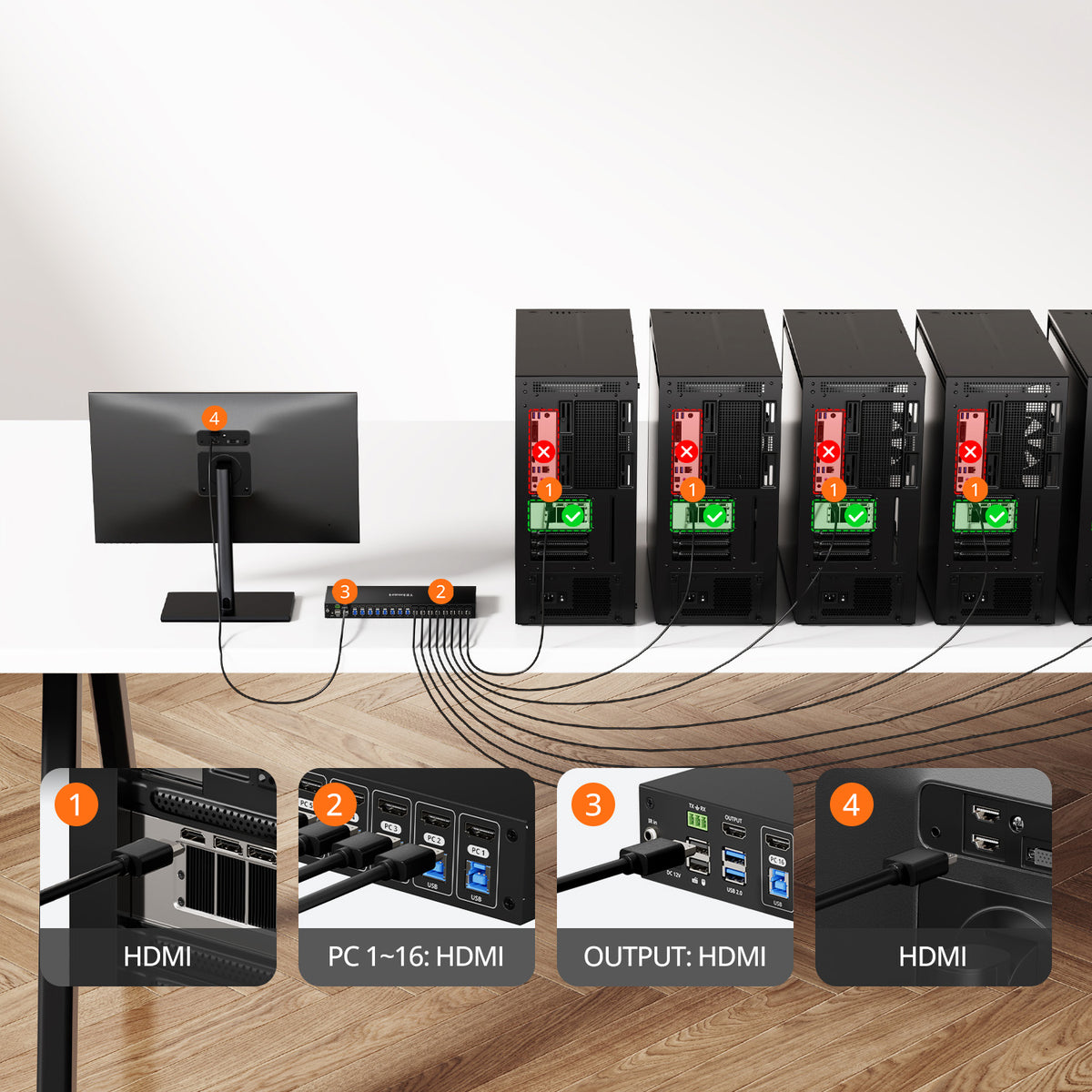 업그레이드된 16포트 HDMI KVM 스위치 USB 3.0 (5Gbps), 4K60Hz, RS232/LAN 제어 지원