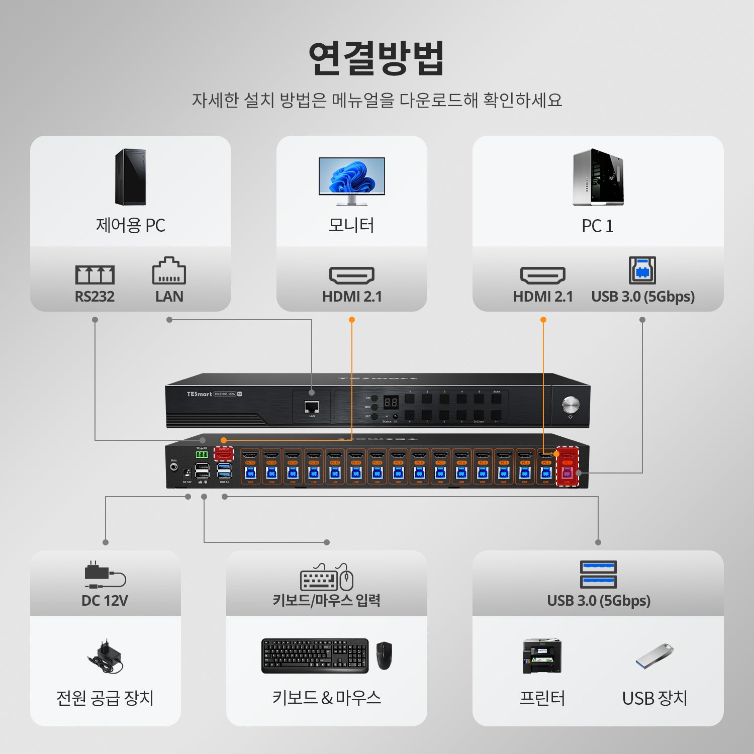 16포트 8K60Hz HDMI 2.1 KVM 스위치 – 다중 제어, USB 3.2 Gen1 (5Gbps) 및 스마트 모드 지원 – 프로 스튜디오 및 멀티 PC 환경에 최적화