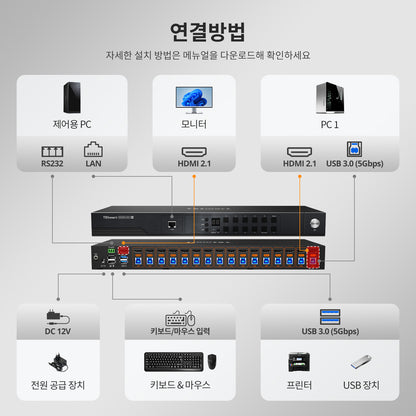16포트 8K60Hz HDMI 2.1 KVM 스위치 – 다중 제어, USB 3.2 Gen1 (5Gbps) 및 스마트 모드 지원 – 프로 스튜디오 및 멀티 PC 환경에 최적화