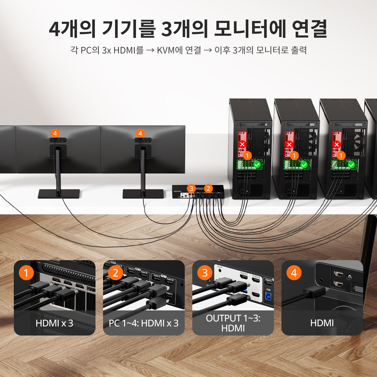 TESmart 4포트 4:3 트리플 모니터 HDMI KVM 스위치 – HDMI 4K60Hz, USB 3.0 허브, 헤드셋 및 오디오 지원 | TESmart Korea