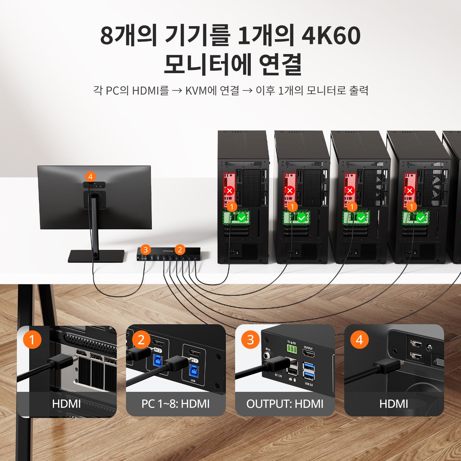 업그레이드된 8포트 HDMI KVM 스위치 USB 3.0 (5Gbps), 4K60Hz, RS232/LAN 제어 지원