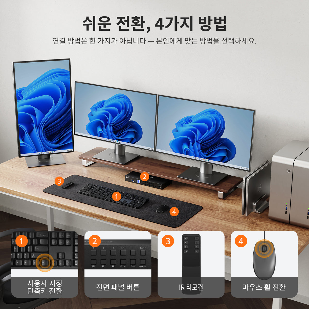 TESmart 4포트 4:3 트리플 모니터 MST KVM 도킹 스테이션 키트 – 4K60Hz, 4xUSB3.0포트 포함,LAN 포트 및 EDID 지원 | TESmart Korea