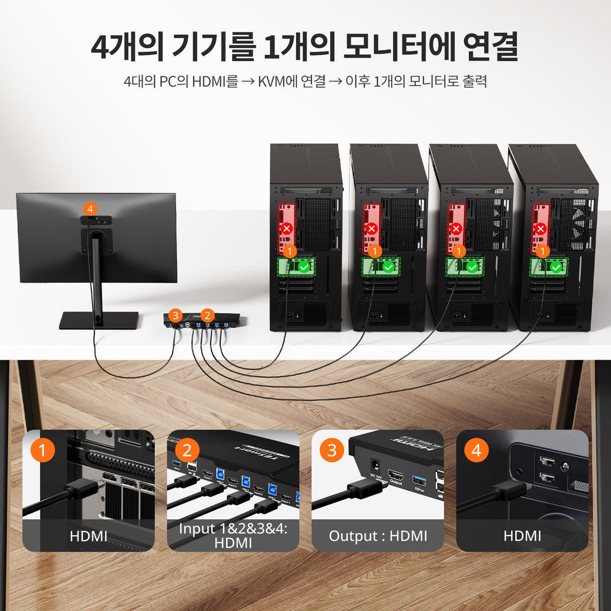 TESmart 4포트4:1 싱글 모니터 HDMI KVM 스위치 키트 – 4K60Hz, USB 3.0 도킹 스테이션 지원 | TESmart Korea