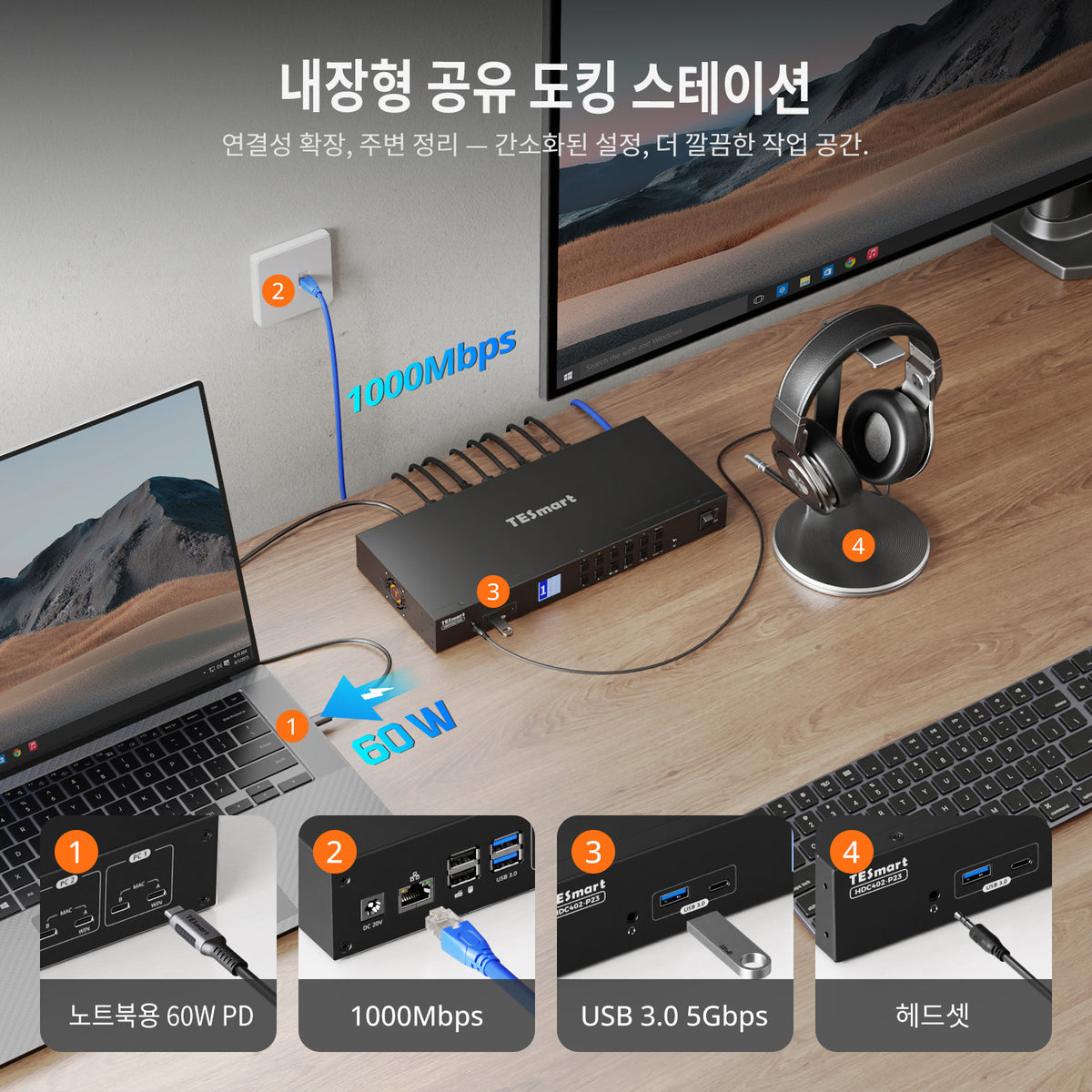 듀얼 모니터 하이브리드 USB-C/HDMI/DP 4K60Hz KVM 스위치 프로 허브, 2대의 노트북 및 2대의 PC용, MST 모드, EDID 에뮬레이션, 기가비트 LAN 및 듀얼 충전 지원