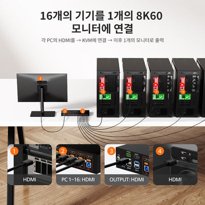 16포트 8K60Hz HDMI 2.1 KVM 스위치 – 다중 제어, USB 3.2 Gen1 (5Gbps) 및 스마트 모드 지원 – 프로 스튜디오 및 멀티 PC 환경에 최적화