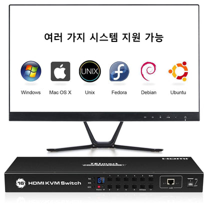 TESmart 16포트 16:1 HDMI KVM 스위치 – 4K30Hz , RS232/LAN 포트 지원 | TESmart Korea