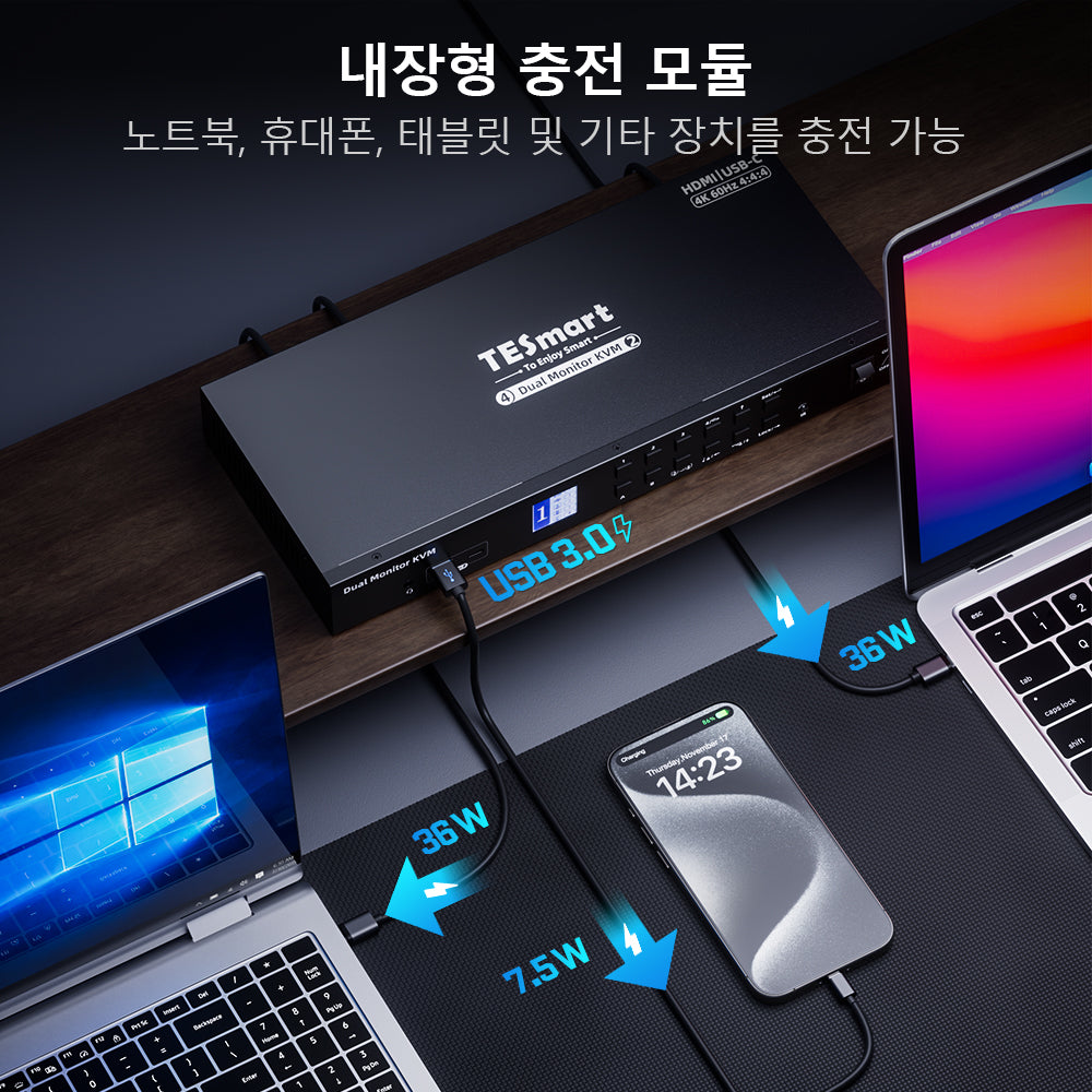 TESmart 4포트 4:2 듀얼 모니터 USB-C KVM 도킹 스테이션 키트 – 4K60Hz, MST 지원 | TESmart Korea