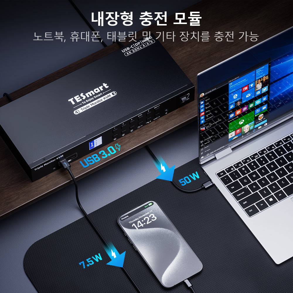 TESmart 4포트 4:3 트리플 모니터 MST KVM 도킹 스테이션 키트 – 4K60Hz, 4xUSB3.0포트 포함,LAN 포트 및 EDID 지원 | TESmart Korea