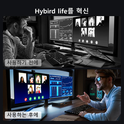 TESmart 4포트 4:2 듀얼 모니터 DP KVM 스위치 키트 – 4K60Hz, EDID 지원 | TESmart Korea