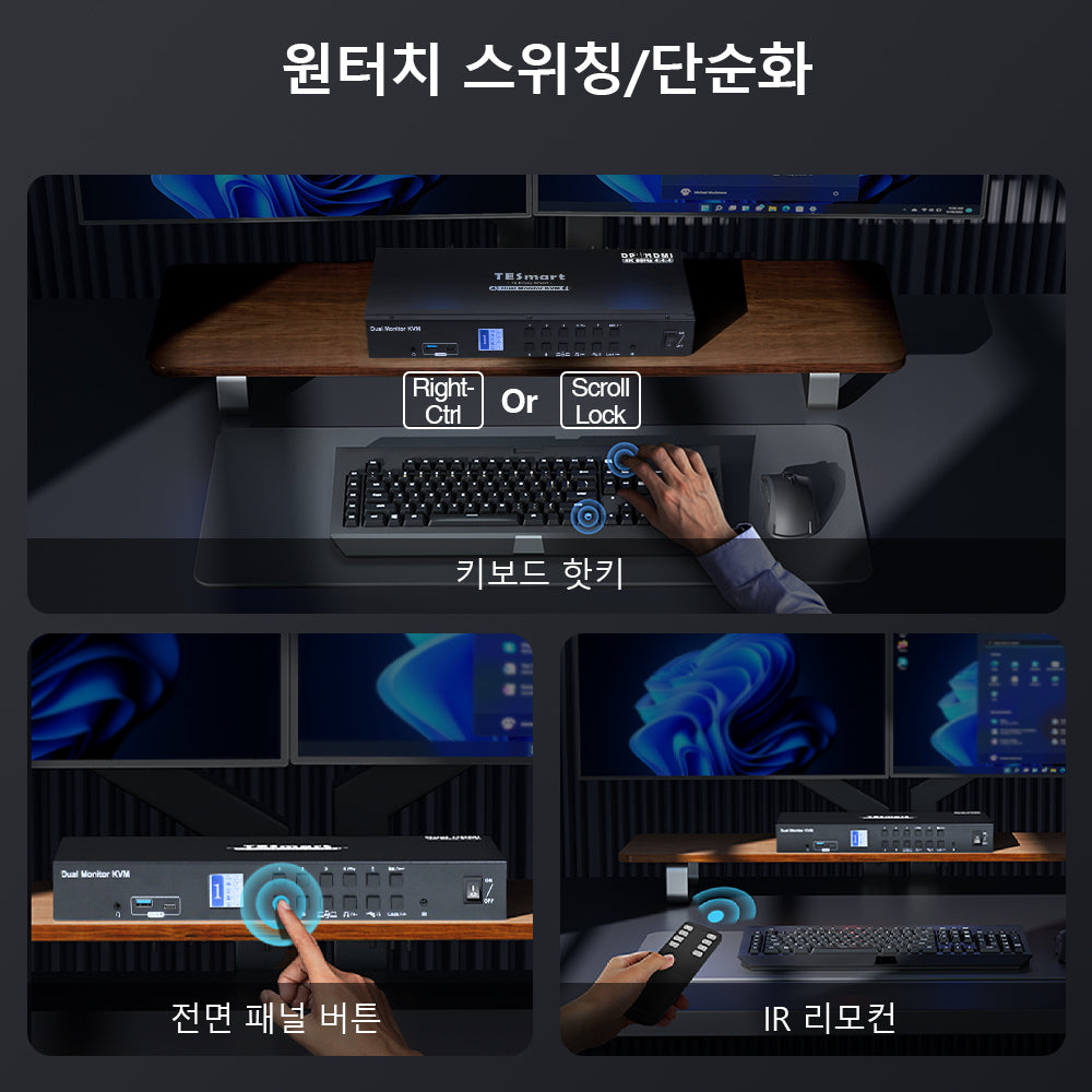 TESmart 티이스마트 4:4 쿼드 모니터 MST KVM 도킹 스테이션 키트 - 4K60Hz, 4대 PC용 EDID