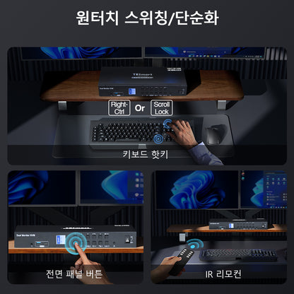 TESmart 4포트 4:3 트리플 모니터 MST KVM 도킹 스테이션 키트 – 4K60Hz, 4xUSB3.0포트 포함,LAN 포트 및 EDID 지원 | TESmart Korea