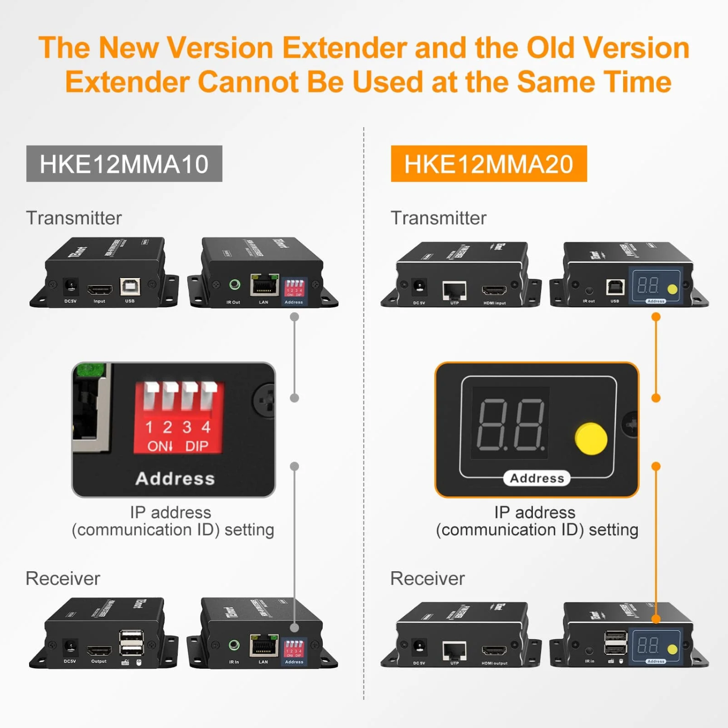 hdmi extender version