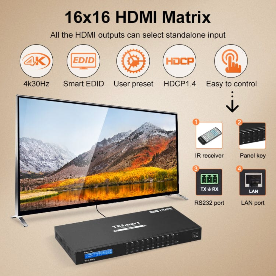 TESmart 16:16 16포트 HDMI 매트릭스 4K@30Hz HDCP1.4, Dolby AC3, DTS 5.1/7.1 및 EDID 지원