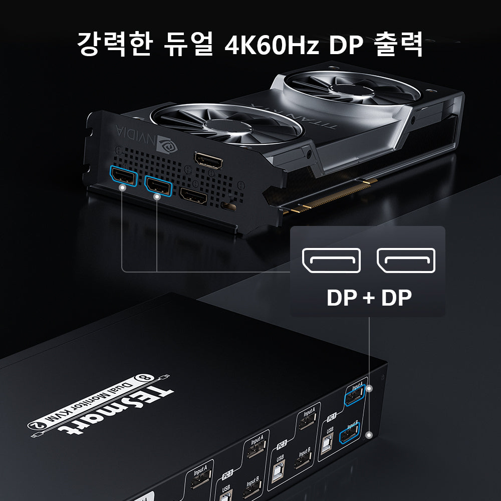 TESmart 4포트 4:2 듀얼 모니터 DP KVM 스위치 키트 – 4K60Hz, EDID 지원 | TESmart Korea