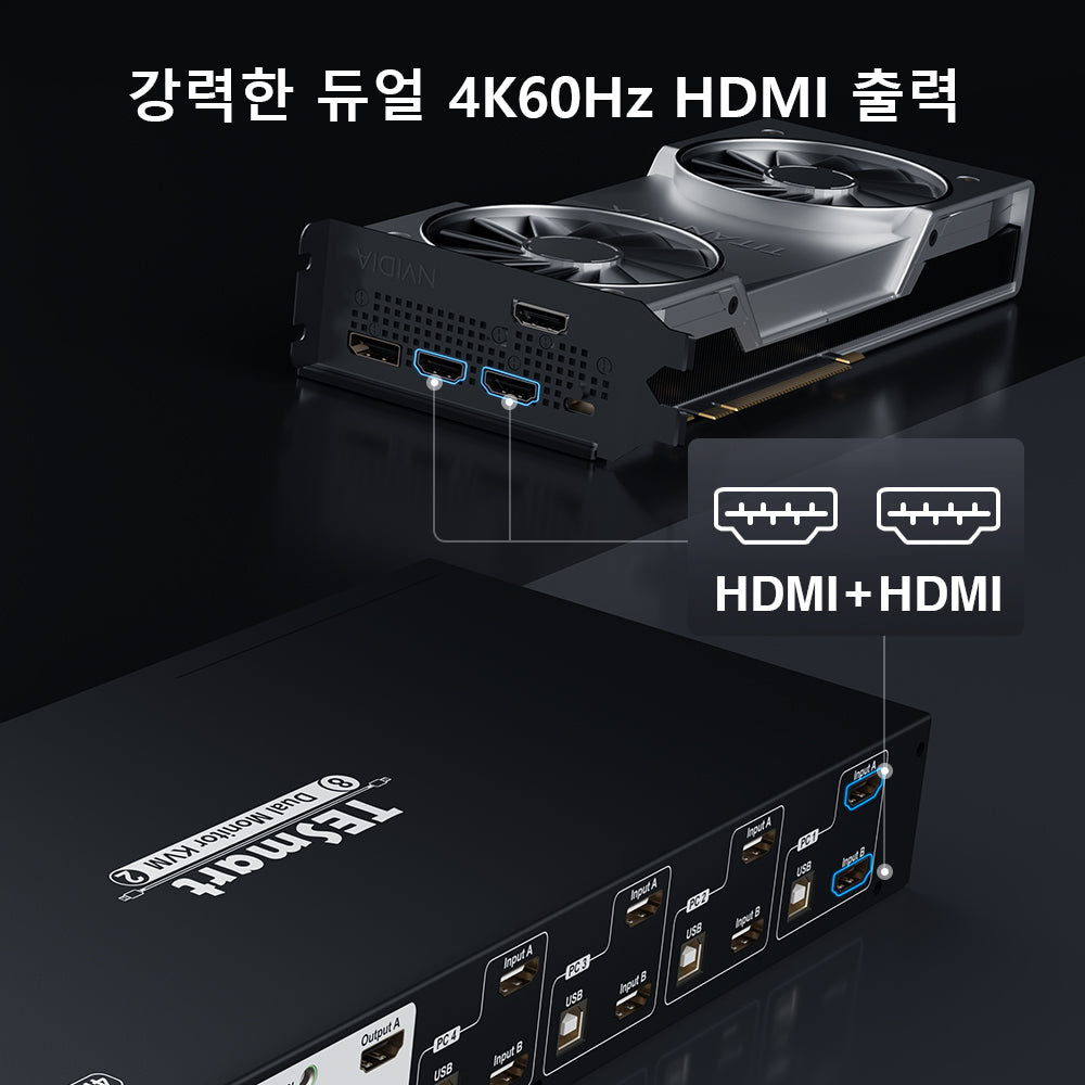 TESmart 4포트 4:2 듀얼 모니터 HDMI KVM 스위치 키트 – 4K30Hz, EDID 포함 | TESmart Korea