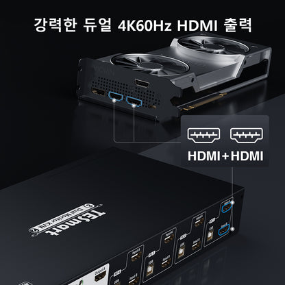 TESmart 4포트 4:2 듀얼 모니터 HDMI KVM 스위치 키트 – 4K30Hz, EDID 포함 | TESmart Korea