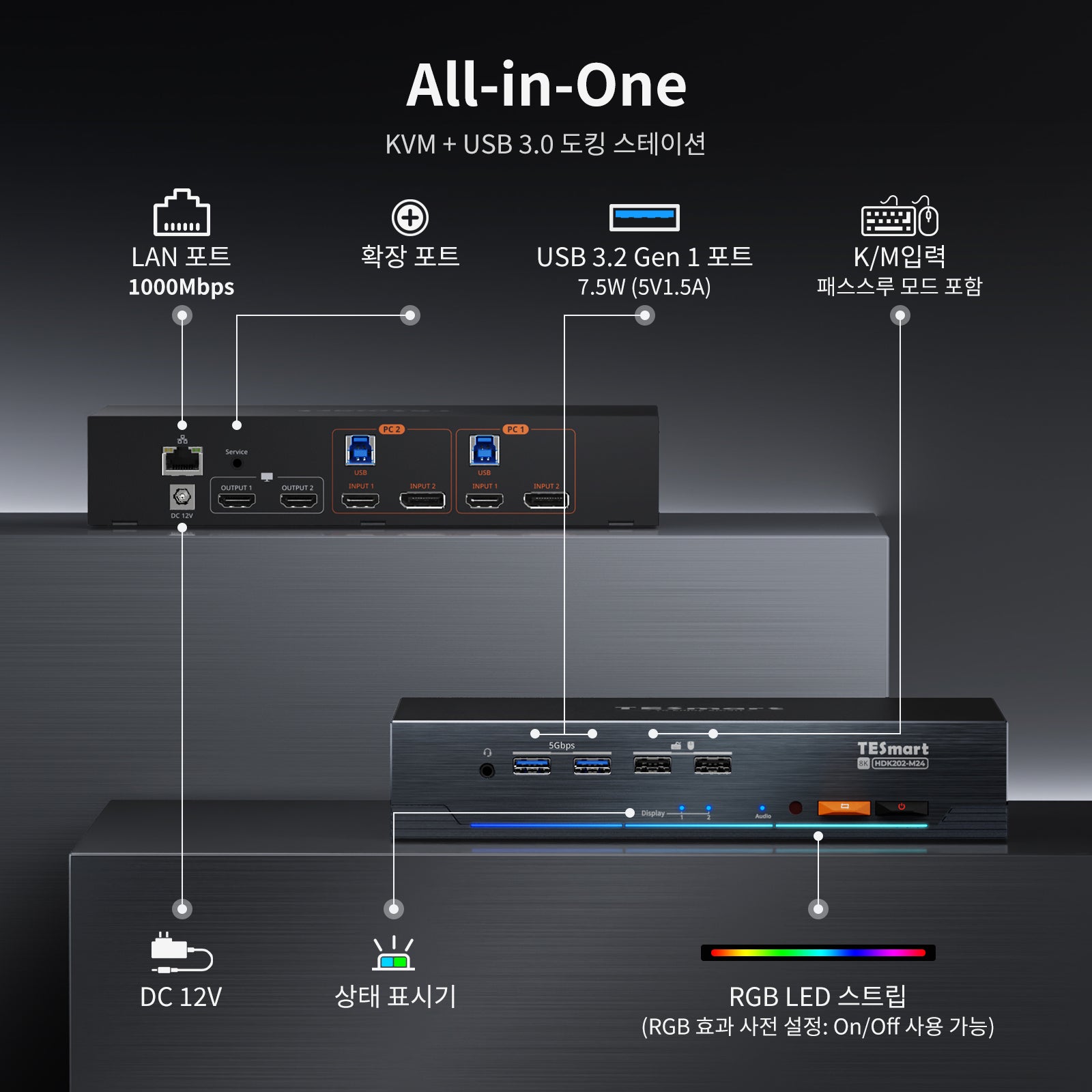 2대의 PC와 2대의 모니터를 위한 HDMI 2.1 및 DP 1.4 듀얼 4K144Hz KVM 스위치 게이밍 독, ADI 칩, EDID, VRR, FVA, ALLM 및 동적 HDR 포함