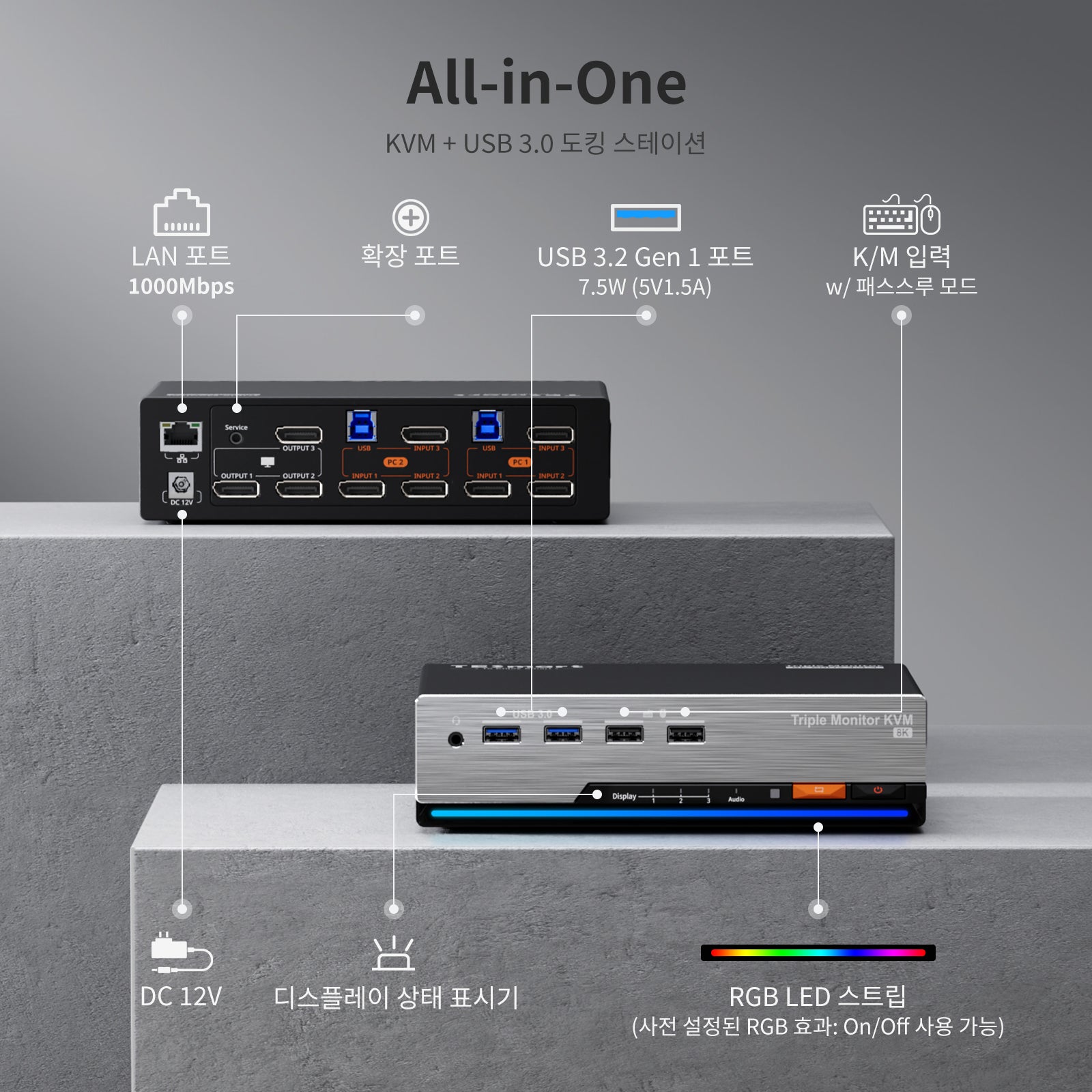 DKS203-M24 DP 1.4 트리플 8K@60Hz KVM 스위치 게이밍 독 2대용 3대 모니터, EDID & G-Sync FreeSync 포함