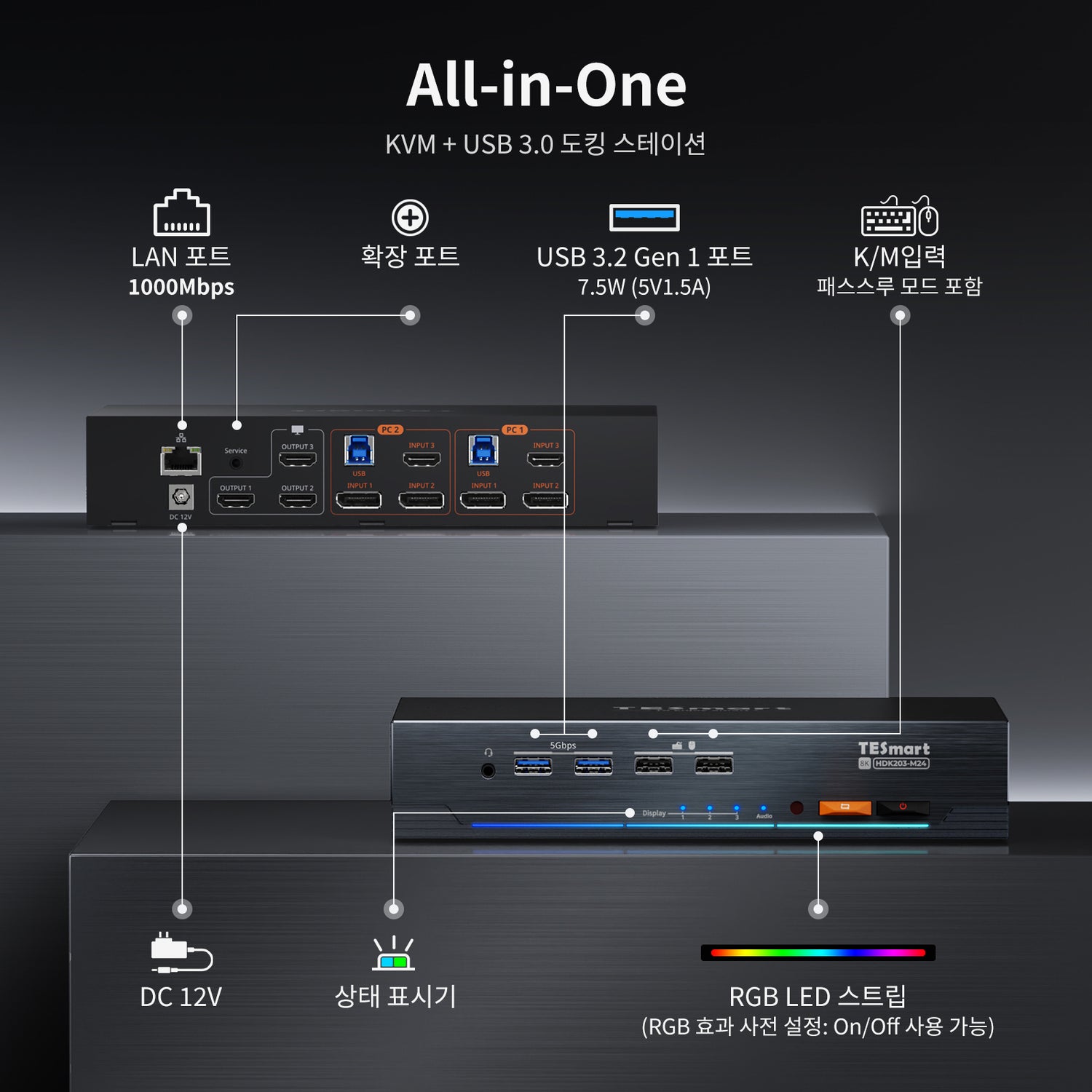 2대의 PC와 3대의 모니터를 위한 HDMI 2.1 및 DP 1.4 트리플 4K144Hz KVM 스위치 게이밍 독, ADI 칩, EDID, VRR, FVA, ALLM 및 동적 HDR 포함