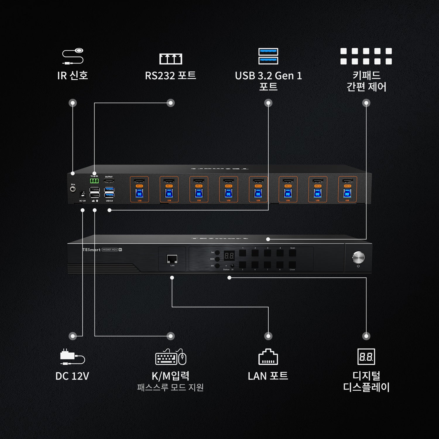 HDMI 2.1 8K60Hz 8x1 KVM 스위치, 8대 PC 및 1대 모니터용, ADI 칩 탑재, EDID 에뮬레이터, VRR, FVA, ALLM, 48Gbps 및 다이내믹 HDR 지원