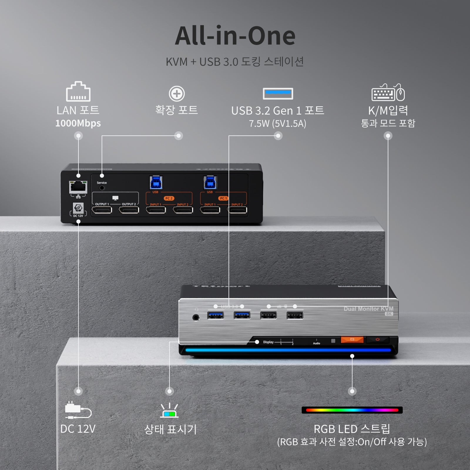 DKS202-M24 DP 1.4 듀얼 8K@60Hz KVM 스위치 PC용 게이밍 독 2대 모니터, EDID & G-Sync FreeSync 포함