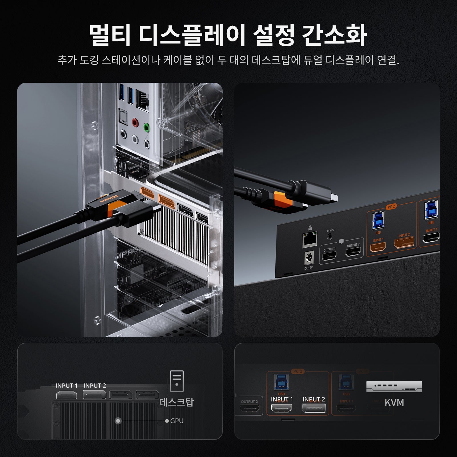 2대의 PC와 2대의 모니터를 위한 HDMI 2.1 및 DP 1.4 듀얼 4K144Hz KVM 스위치 게이밍 독, ADI 칩, EDID, VRR, FVA, ALLM 및 동적 HDR 포함