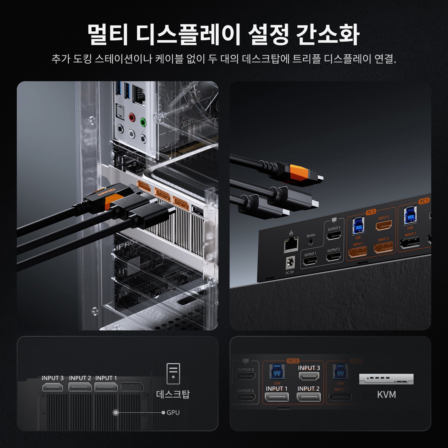 2대의 PC와 3대의 모니터를 위한 HDMI 2.1 및 DP 1.4 트리플 4K144Hz KVM 스위치 게이밍 독, ADI 칩, EDID, VRR, FVA, ALLM 및 동적 HDR 포함