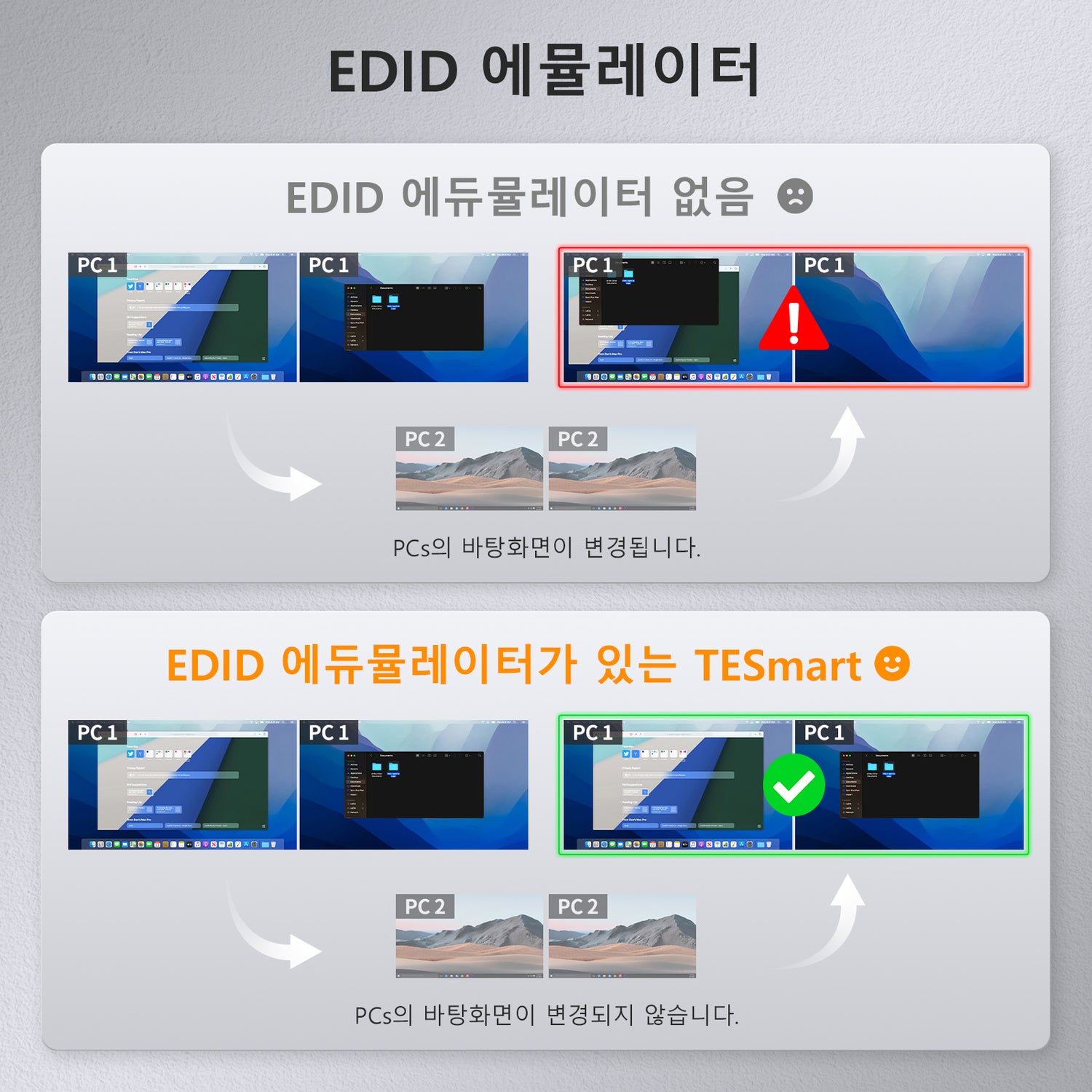 TESmart 2포트 2:2 듀얼 모니터 HDMI+DP KVM 스위치 키트 –  4K60Hz, USB 3.0 도킹 스테이션 지원 | TESmart Korea