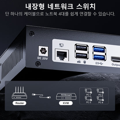 TESmart 4포트 4:2 듀얼 모니터 USB-C KVM 도킹 스테이션 키트 – 4K60Hz, MST 지원 | TESmart Korea