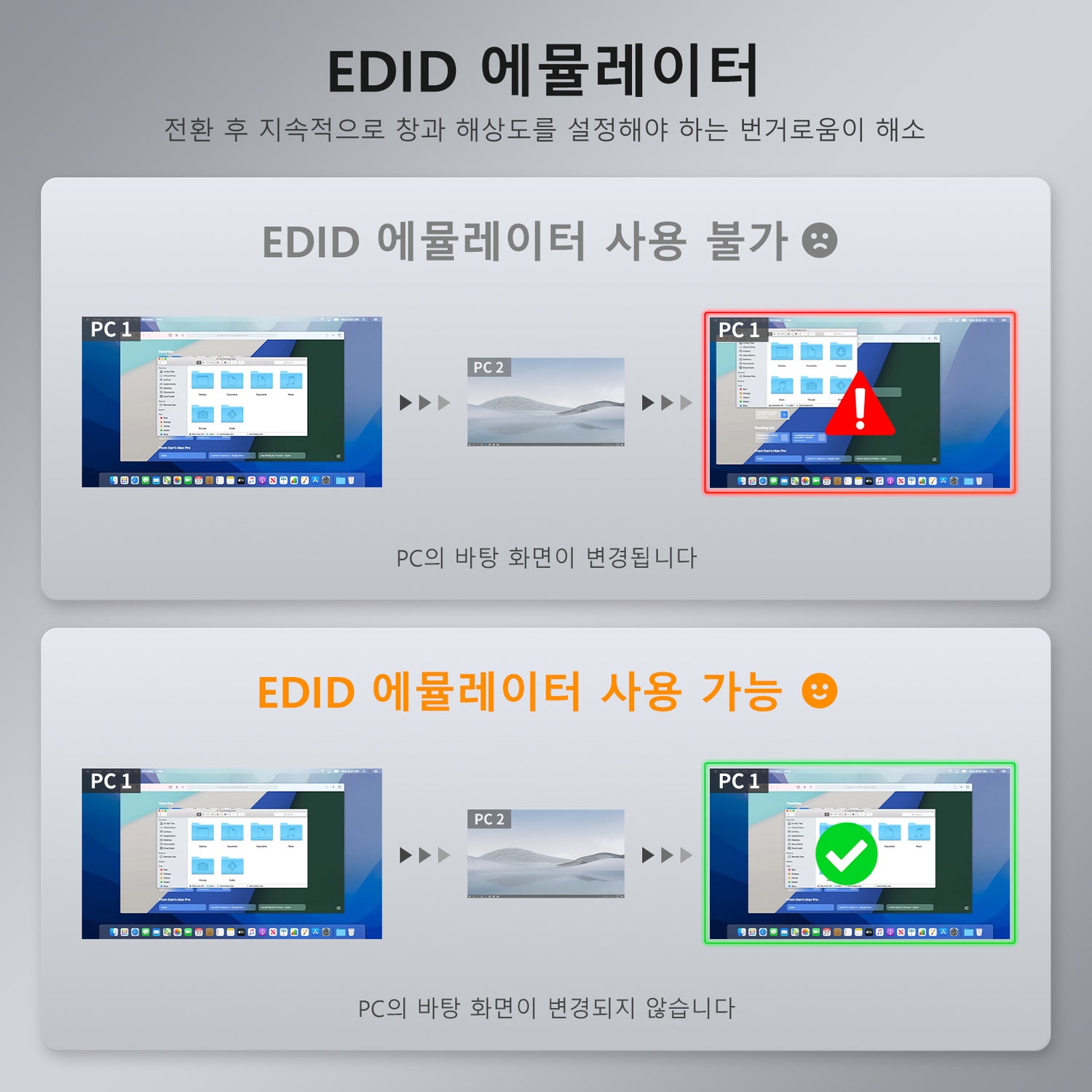 TESmart 4포트4:1 싱글 모니터 HDMI KVM 스위치 키트 – 4K60Hz, USB 3.0 도킹 스테이션 지원 | TESmart Korea