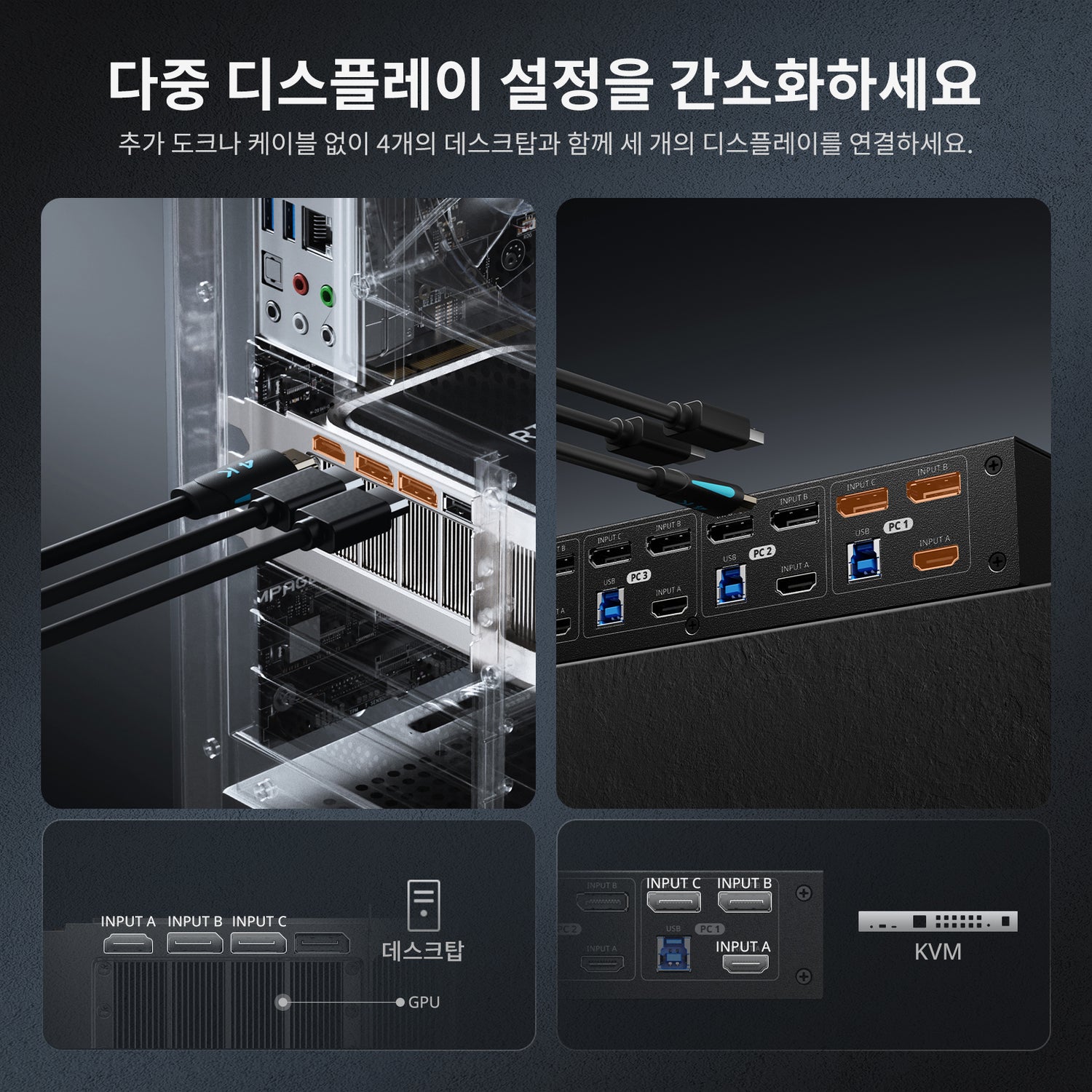 HDMI 2.0 &amp; DP 1.2 트리플 모니터 KVM 스위치 4K60Hz with USB 3.0 허브, 헤드셋, 오디오&amp;마이크