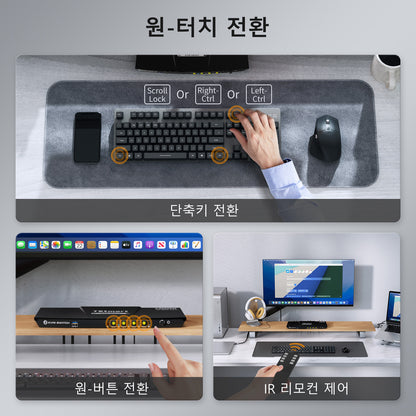 TESmart 4포트4:1 싱글 모니터 HDMI KVM 스위치 키트 – 4K60Hz, USB 3.0 도킹 스테이션 지원 | TESmart Korea