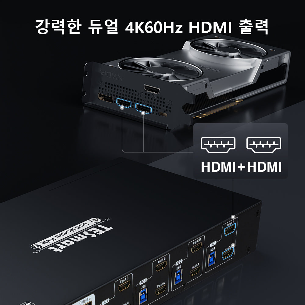 TESmart 4포트 4:2 듀얼 모니터 HDMI KVM 스위치 키트 – 4K60Hz, USB 3.0 허브, 오디오 I/O 지원 | TESmart Korea